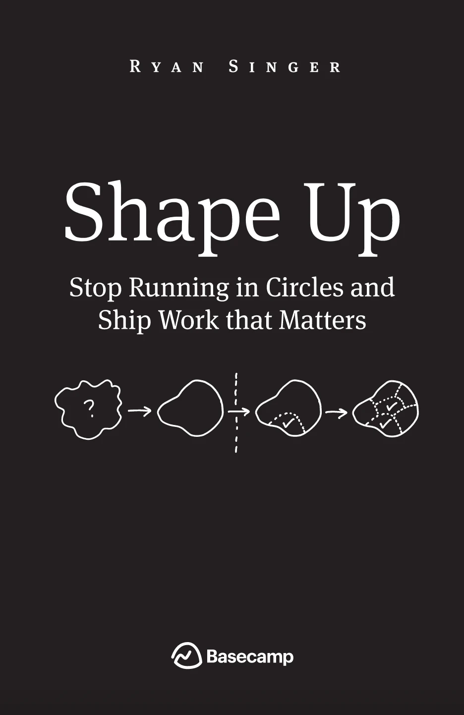 Book cover of «Shape Up» by Ryan Singer