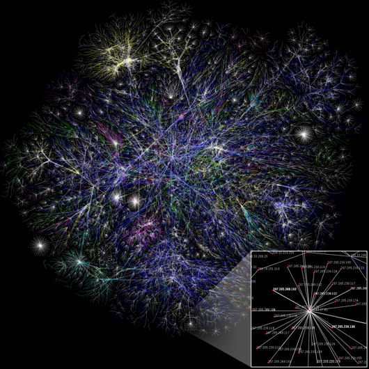 Internet Map (copyright Matt Britt)