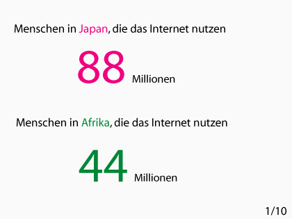 Die neue Medienwelt in Zahlen